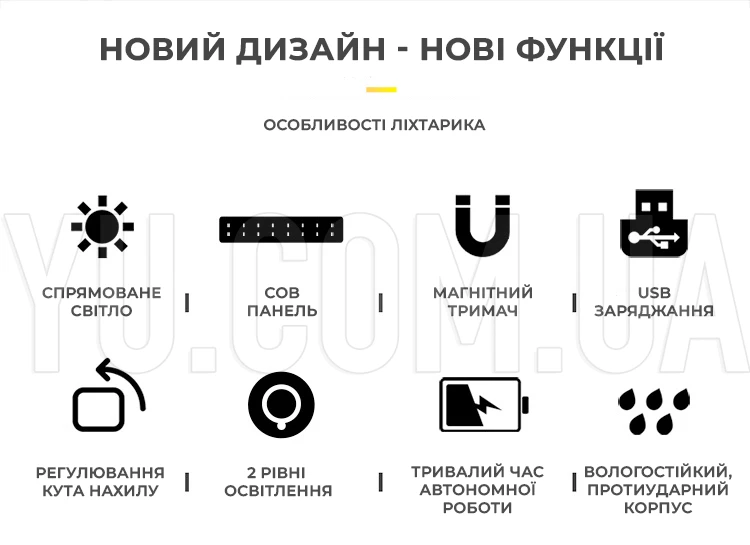Потужний світлодіодний ліхтар налобний Bailong RJ-8101 XPE+COB Потужний світлодіодний ліхтар налобний Bailong RJ-8101 XPE+COB