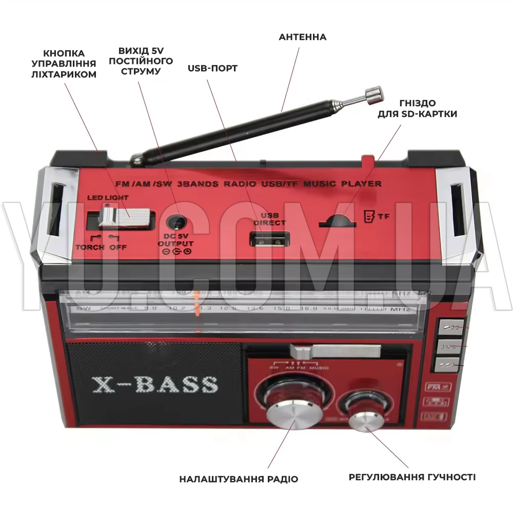Радіоприймач USB/SD Golon RX-381 радіо з MP3 та LED ліхтариком (колір золотистий) Радіоприймач USB/SD Golon RX-381 радіо з MP3 та LED ліхтариком (колір золотистий)