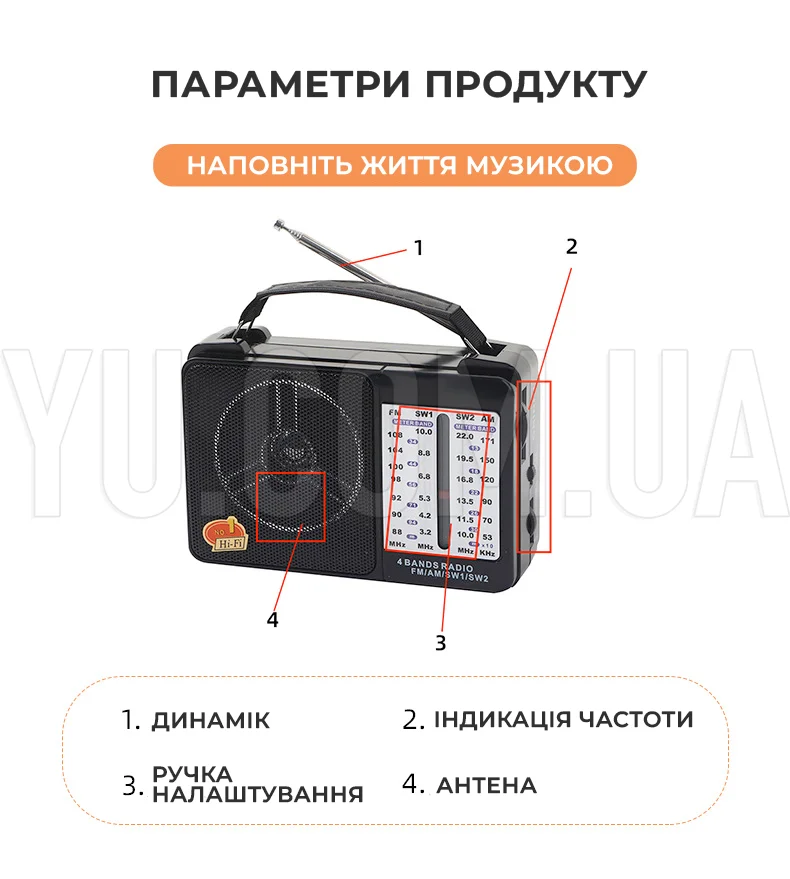 Радиоприемник всеволновой от сети и от батареек Golon RX-A07AC радио Радиоприемник всеволновой от сети и от батареек Golon RX-A07AC радио