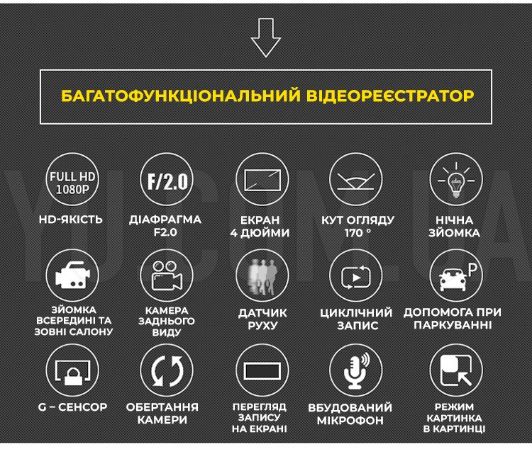Відеореєстратор FULL HD DVR SD319/z233D із трьома камерами Відеореєстратор FULL HD DVR SD319/z233D із трьома камерами