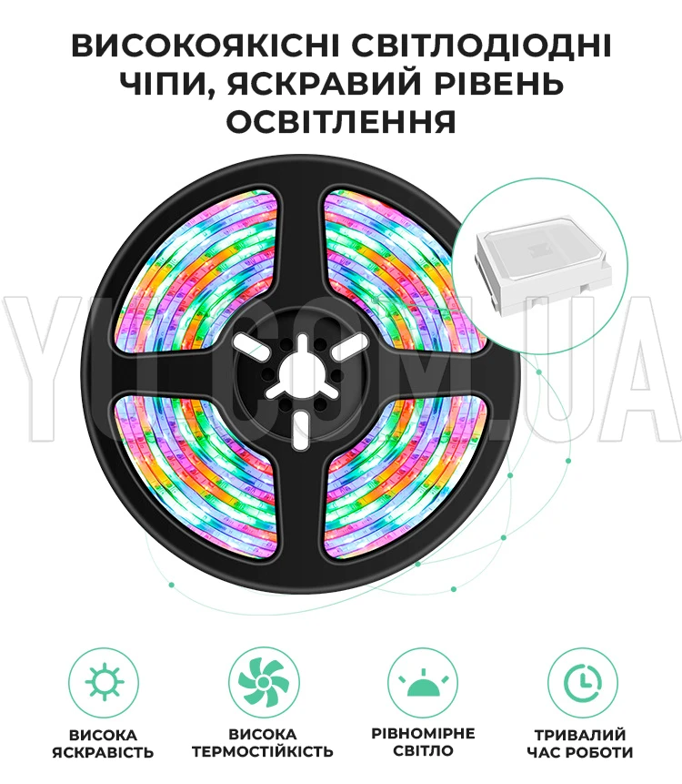Светодиодная лента LED RGB USB APP SF-20, самоклеящаяся, 5 м, с пультом ДУ, на 300 диодов