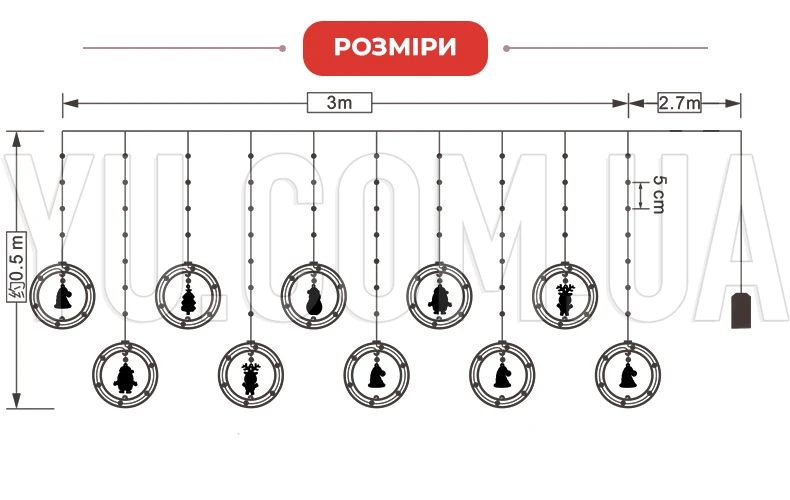 Гірлянда штора "Круги та кулі" 3м холодне біле світло (ялинка, сніговик, дід мороз, олень, шапка) SF-4-холодний Гірлянда штора "Круги та кулі" 3м холодне біле світло (ялинка, сніговик, дід мороз, олень, шапка) SF-4-холодний