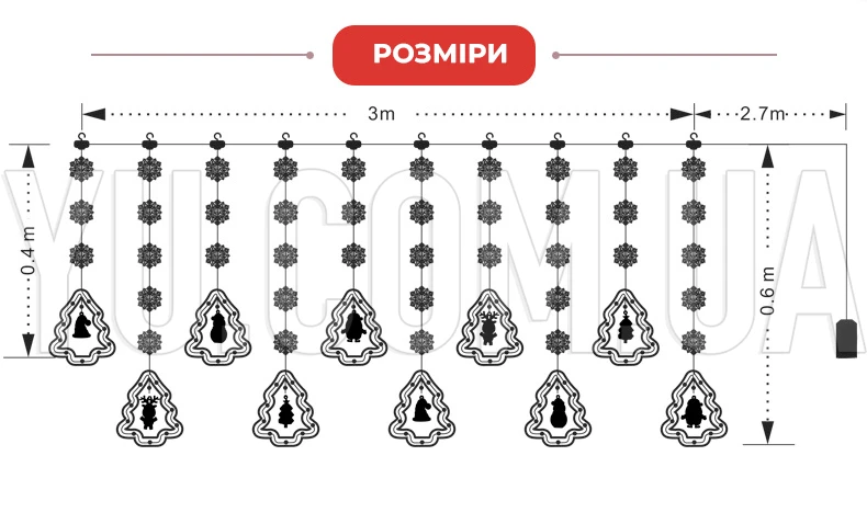 Гірлянда штора "Фігурки в ялинці" 3м тепле біле світло (ялинка, сніговик, дід мороз, олень, шапка) SF-6-теплий Гірлянда штора "Фігурки в ялинці" 3м тепле біле світло (ялинка, сніговик, дід мороз, олень, шапка) SF-6-теплий