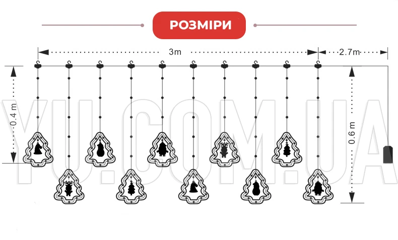 Гірлянда штора "Фігурки в ялинці" 3м мультиколор RGB (ялинка, сніговик, дід мороз, олень, шапка) SF-8-мульти Гірлянда штора "Фігурки в ялинці" 3м мультиколор RGB (ялинка, сніговик, дід мороз, олень, шапка) SF-8-мульти