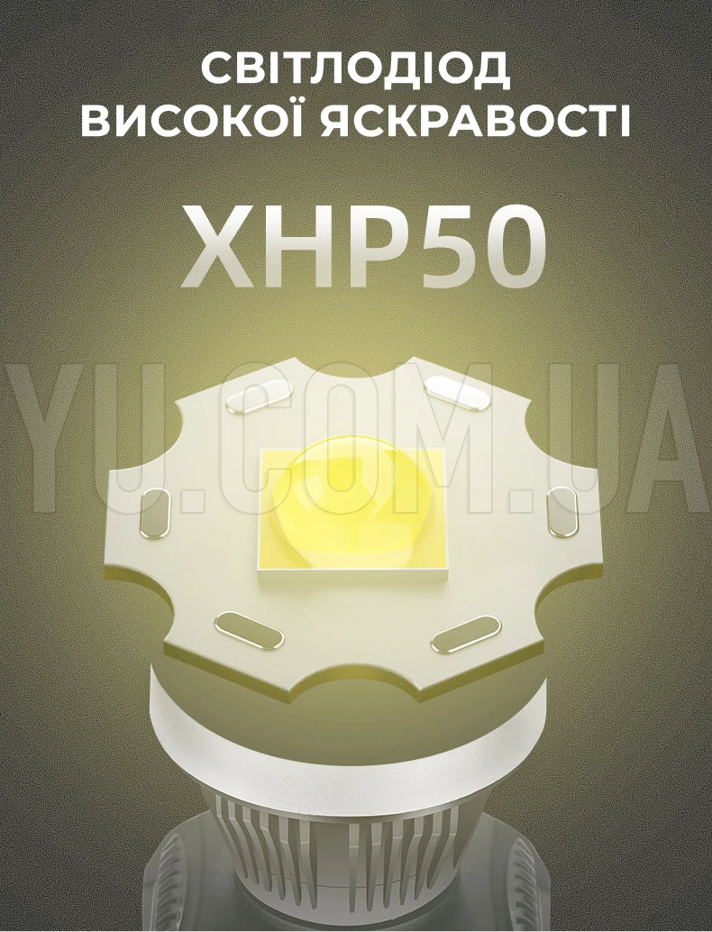 Акумуляторний ліхтарик налобний SQ-820 zoom usb Акумуляторний ліхтарик налобний SQ-820 zoom usb