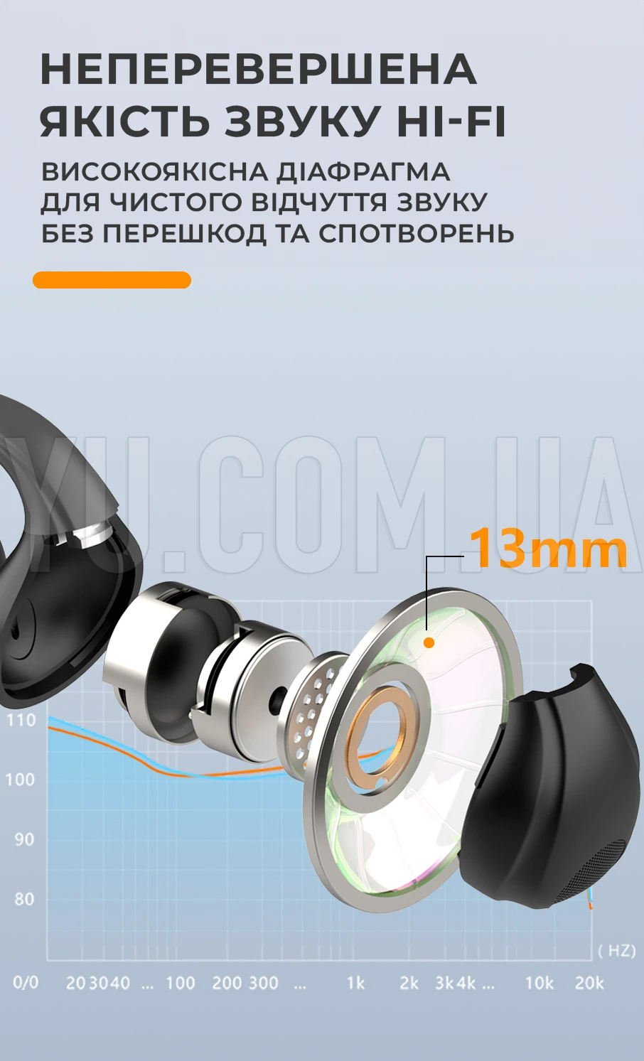 Спортивні бездротові навушники-затискачі NB796 Bluetooth Спортивні бездротові навушники-затискачі NB796 Bluetooth