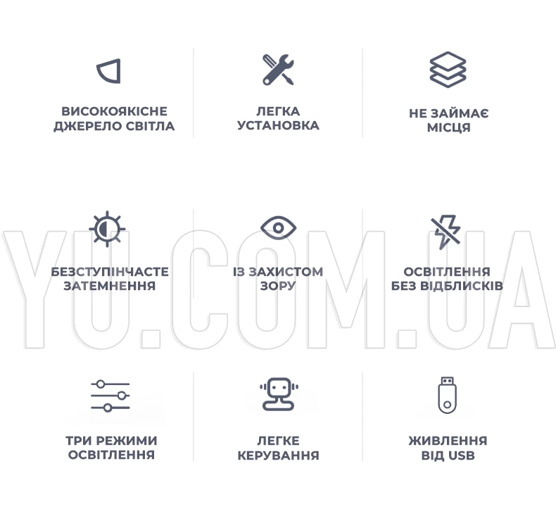 Компьютерная лампа TB-30SC скринбар для монитора трехцветная 5W 3000-6000K USB