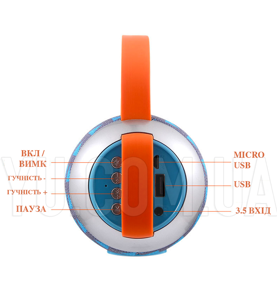 Портативна колонка TG-112 з USB+SD+ Bluetooth+ FM радіо Портативна колонка TG-112 з USB+SD+ Bluetooth+ FM радіо