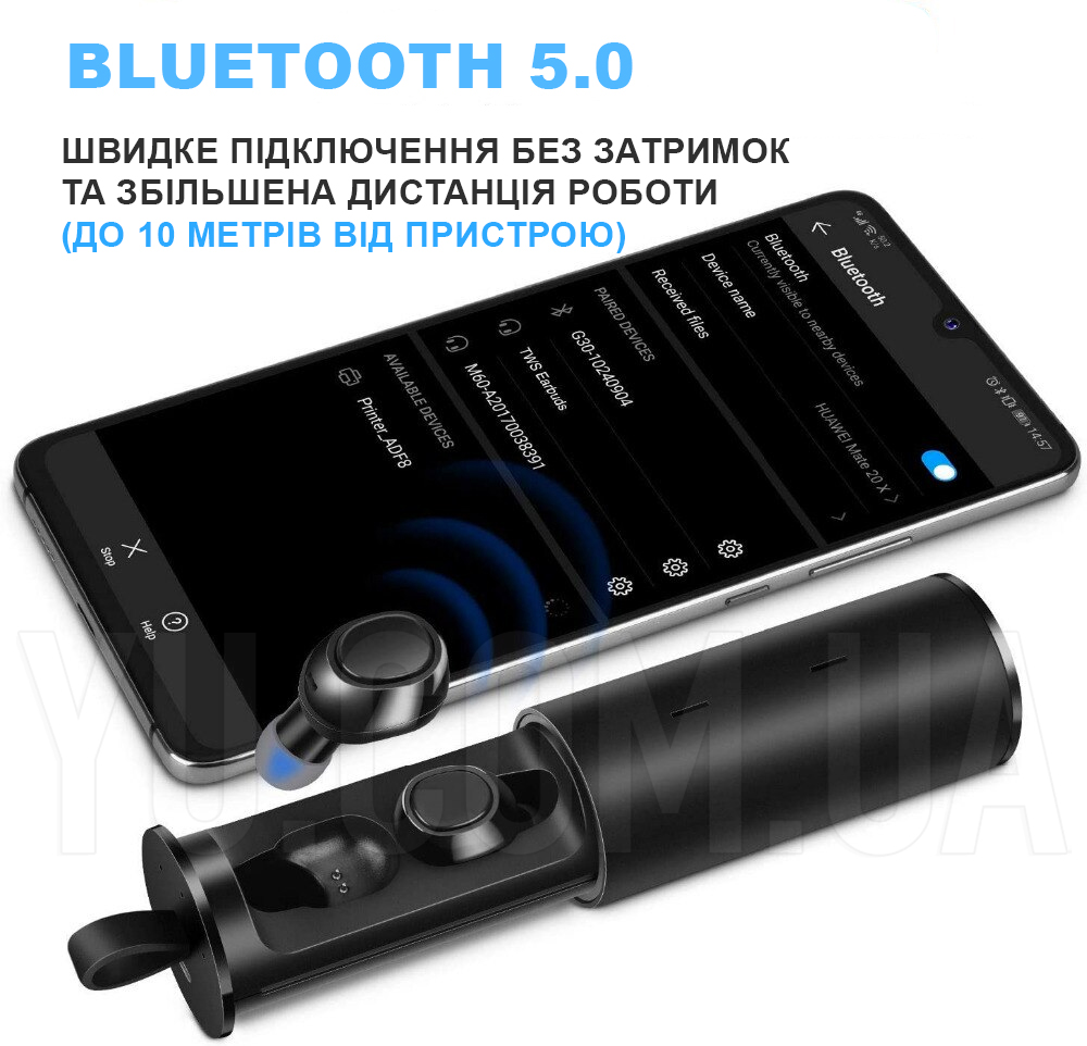 Бездротові комфортні вакуумні навушники Bluetooth в кейсі TWS-19