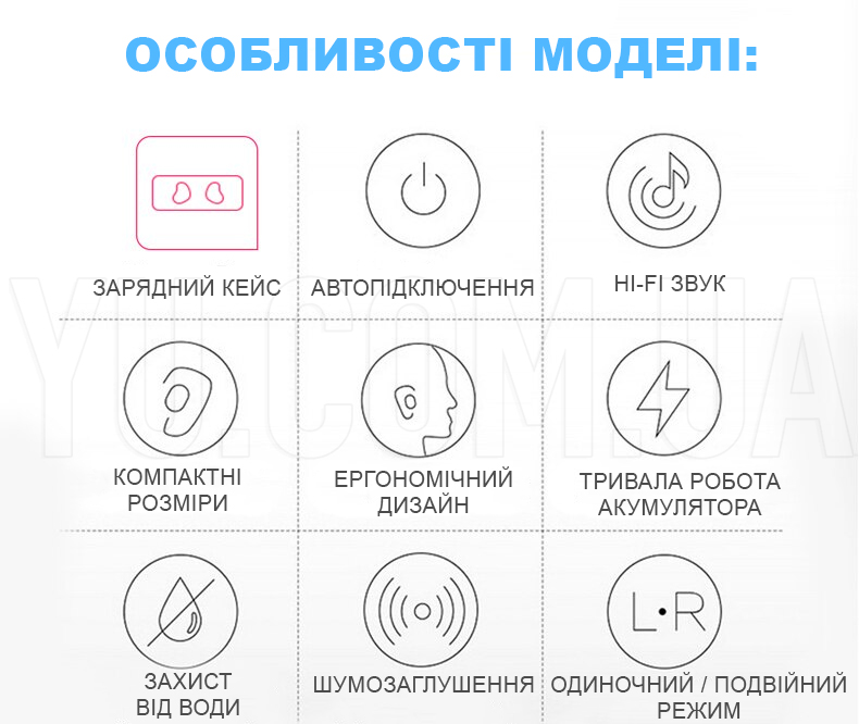 Бездротові комфортні вакуумні навушники Bluetooth в кейсі TWS-19