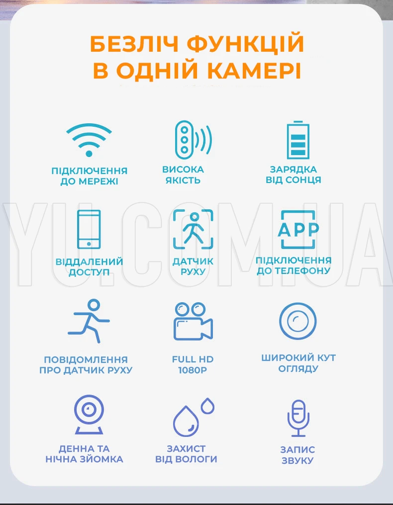 360 Камера с солнечной панелью W07 APP ICSSE 6 mp | Камера наружного наблюдения | Уличная wifi камера 360 Камера с солнечной панелью W07 APP ICSSE 6 mp | Камера наружного наблюдения | Уличная wifi камера