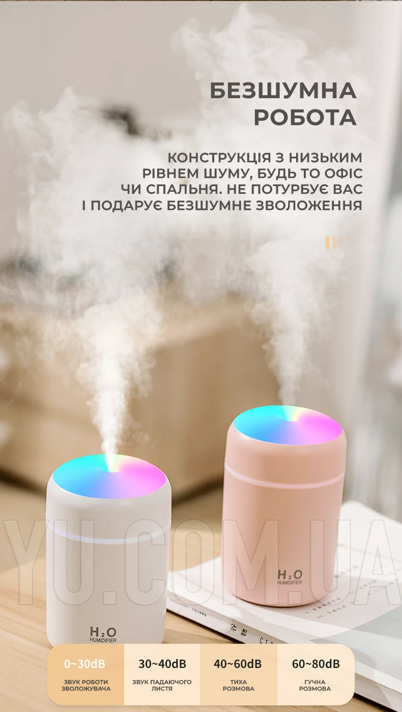 Ультразвуковой увлажнитель воздуха W261 [39], 300 мл, USB, ночник c RGB подсветкой, аромадиффузор