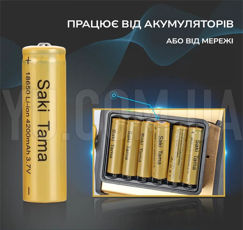 Прожектор ліхтар LED W808 100 W світлодіодний від мережі та від акумуляторних батарей Прожектор ліхтар LED W808 100 W світлодіодний від мережі та від акумуляторних батарей