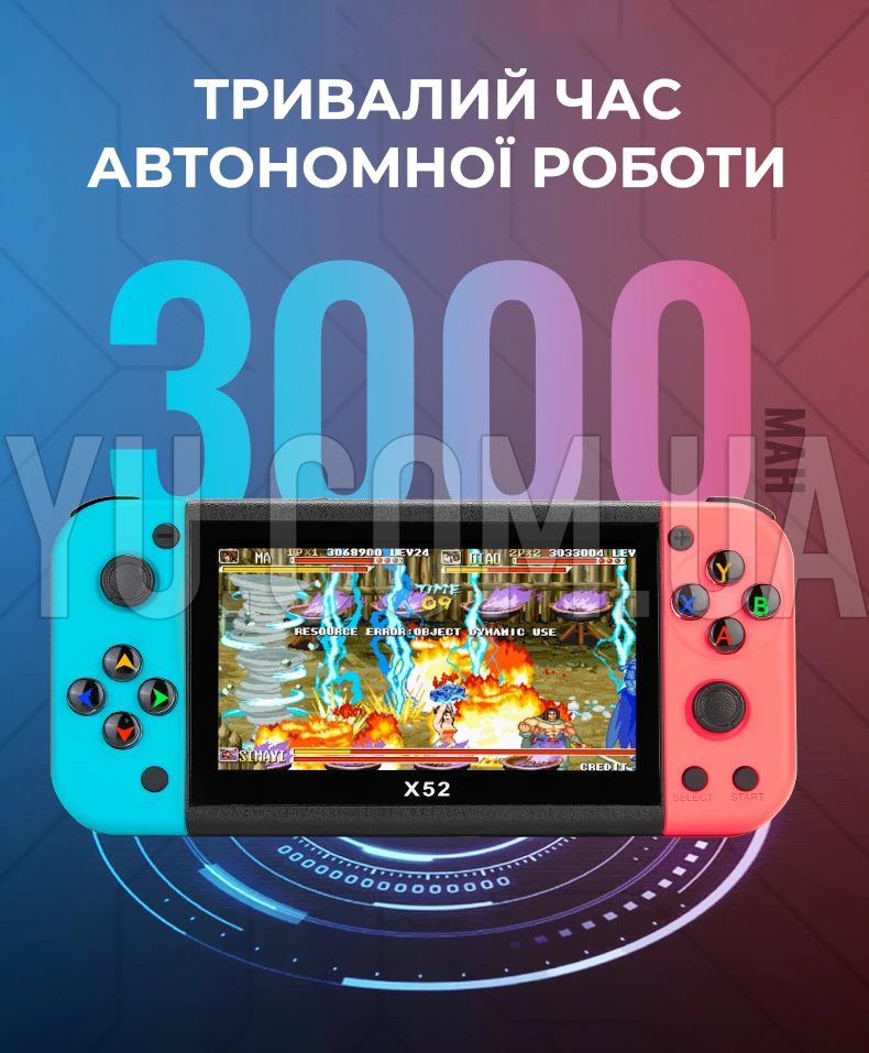 Портативна ігрова консоль X52 у стилі ретро з 5.1-дюймовим HD-дисплеєм