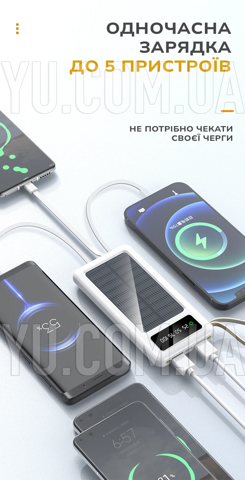 Повербанк 50000 мАг із сонячною батареєю Y90, зовнішній акумулятор із 3 кабелями для зарядки (micro USB, Type-C, iPhone Lightning) Повербанк 50000 мАг із сонячною батареєю Y90, зовнішній акумулятор із 3 кабелями для зарядки (micro USB, Type-C, iPhone Lightning)