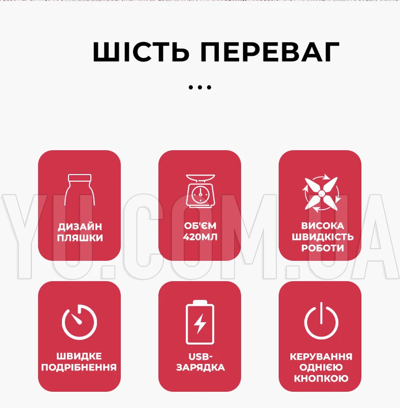 Портативный фитнес-блендер в виде бутылки на 420мл Juicer YC-02 компактный миксер для приготовления смузи и коктейлей Портативный фитнес-блендер в виде бутылки на 420мл Juicer YC-02 компактный миксер для приготовления смузи и коктейлей