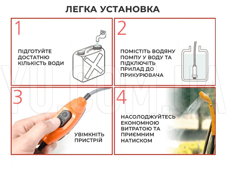 Портативный туристический душ автомойка YD104 Портативный туристический душ автомойка YD104