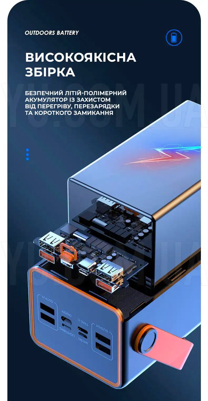 Powerbank зовнішній акумулятор YM-655 100 000 мАг швидка зарядка зі світлодіодним підсвічуванням Powerbank зовнішній акумулятор YM-655 100 000 мАг швидка зарядка зі світлодіодним підсвічуванням