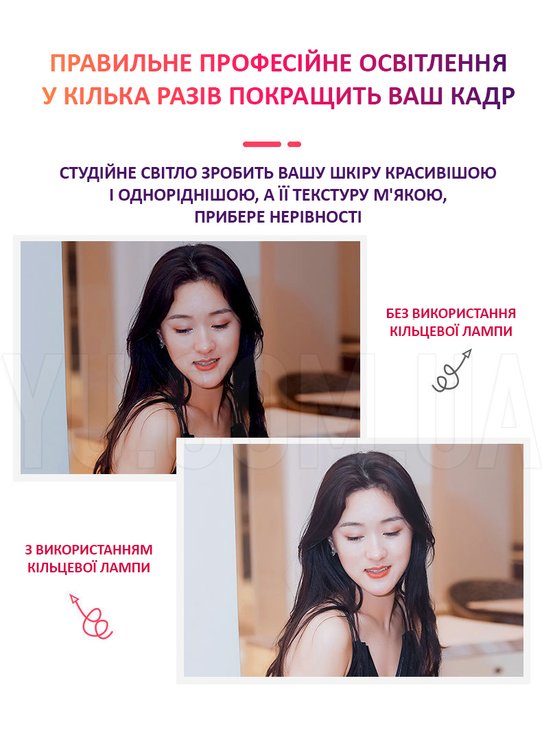 Кільцева світлодіодна лампа RING LIGHT ZB-R14 з 1 тримачем телефону + сумка, діаметр 35 см Кільцева світлодіодна лампа RING LIGHT ZB-R14 з 1 тримачем телефону + сумка, діаметр 35 см