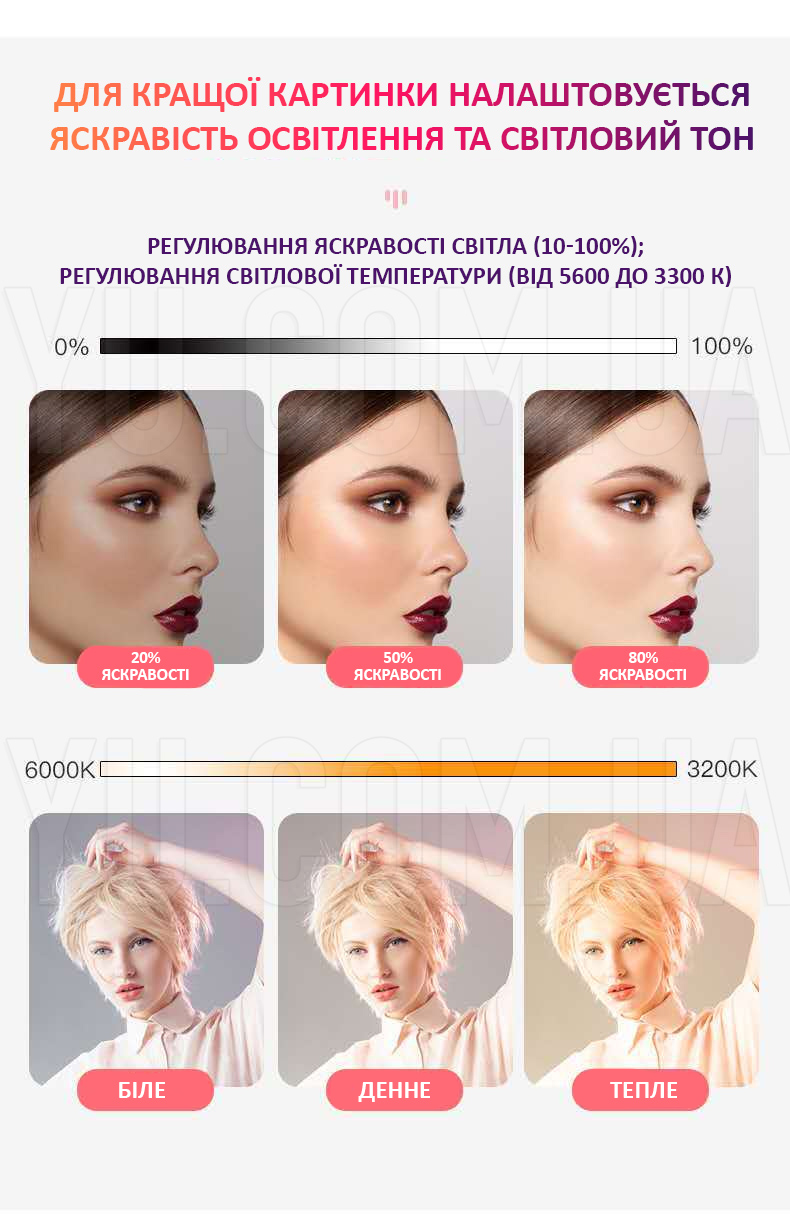Кільцева світлодіодна лампа RING LIGHT ZB-R14 з 1 тримачем телефону + сумка, діаметр 35 см Кільцева світлодіодна лампа RING LIGHT ZB-R14 з 1 тримачем телефону + сумка, діаметр 35 см