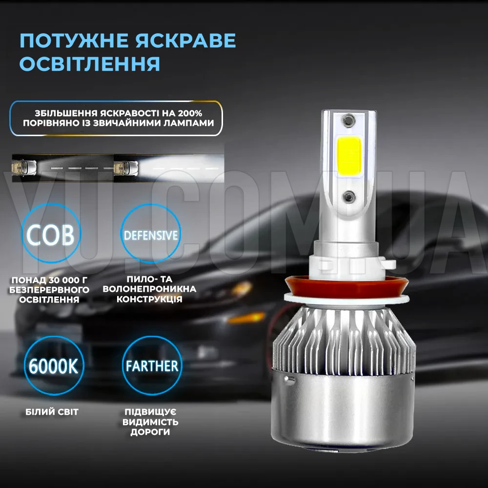 Автомобільні світлодіодні лампи C6 H11 36W (2 шт) Автомобільні світлодіодні лампи C6 H11 36W (2 шт)