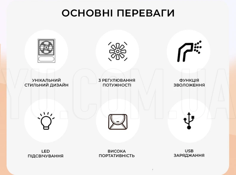 Настільний зволожувач повітря з вентилятором LED-підсвічуванням та USB-заряджанням [39]