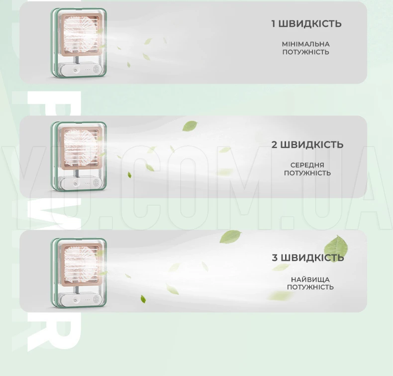 Настільний зволожувач повітря з вентилятором LED-підсвічуванням та USB-заряджанням [39]