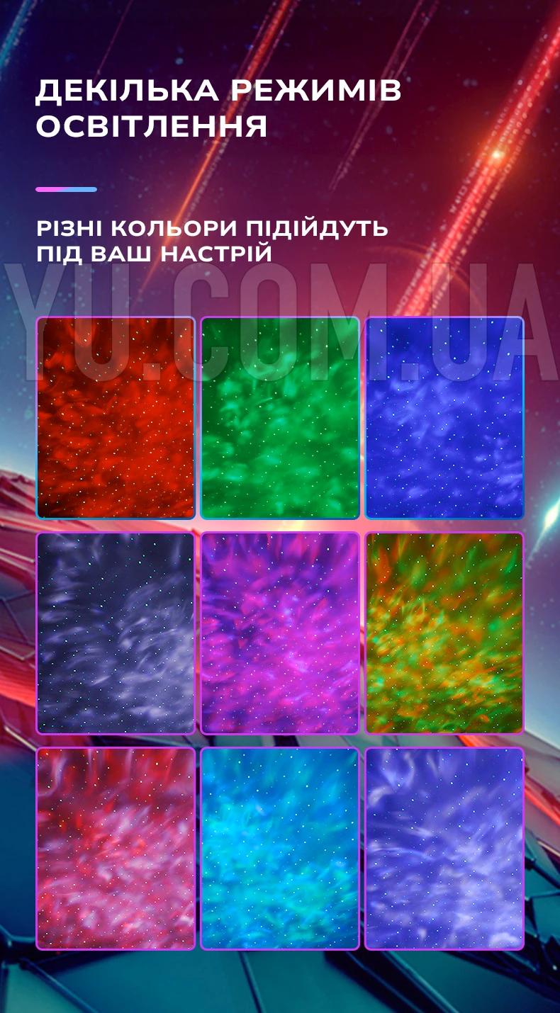 Проектор - ночник с колонкой и мелодиями для сна на поставке "Планета" k880 проектор звездного неба