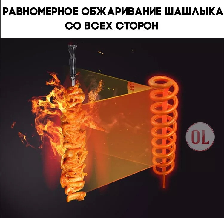 Домашня електрична шашличниця на 5 шампурів Домашня електрична шашличниця на 5 шампурів