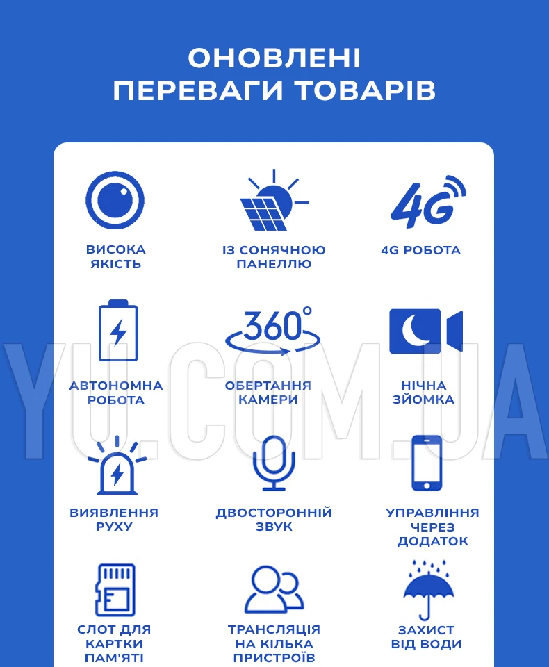 Уличная автономная поворотная камера v380pro 4G 4 мп SIM ip на аккумуляторах с солнечной панелью Уличная автономная поворотная камера v380pro 4G 4 мп SIM ip на аккумуляторах с солнечной панелью
