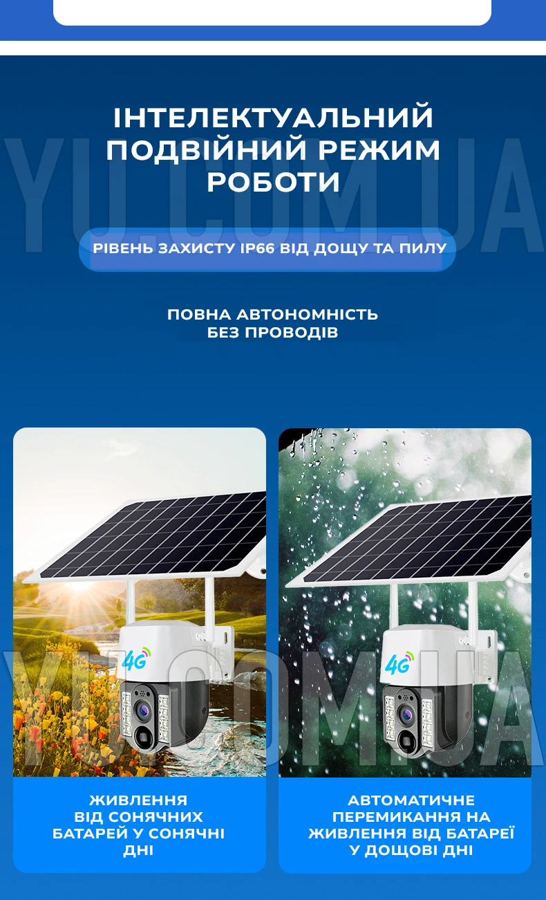 Уличная автономная поворотная камера v380pro 4G 4 мп SIM ip на аккумуляторах с солнечной панелью Уличная автономная поворотная камера v380pro 4G 4 мп SIM ip на аккумуляторах с солнечной панелью