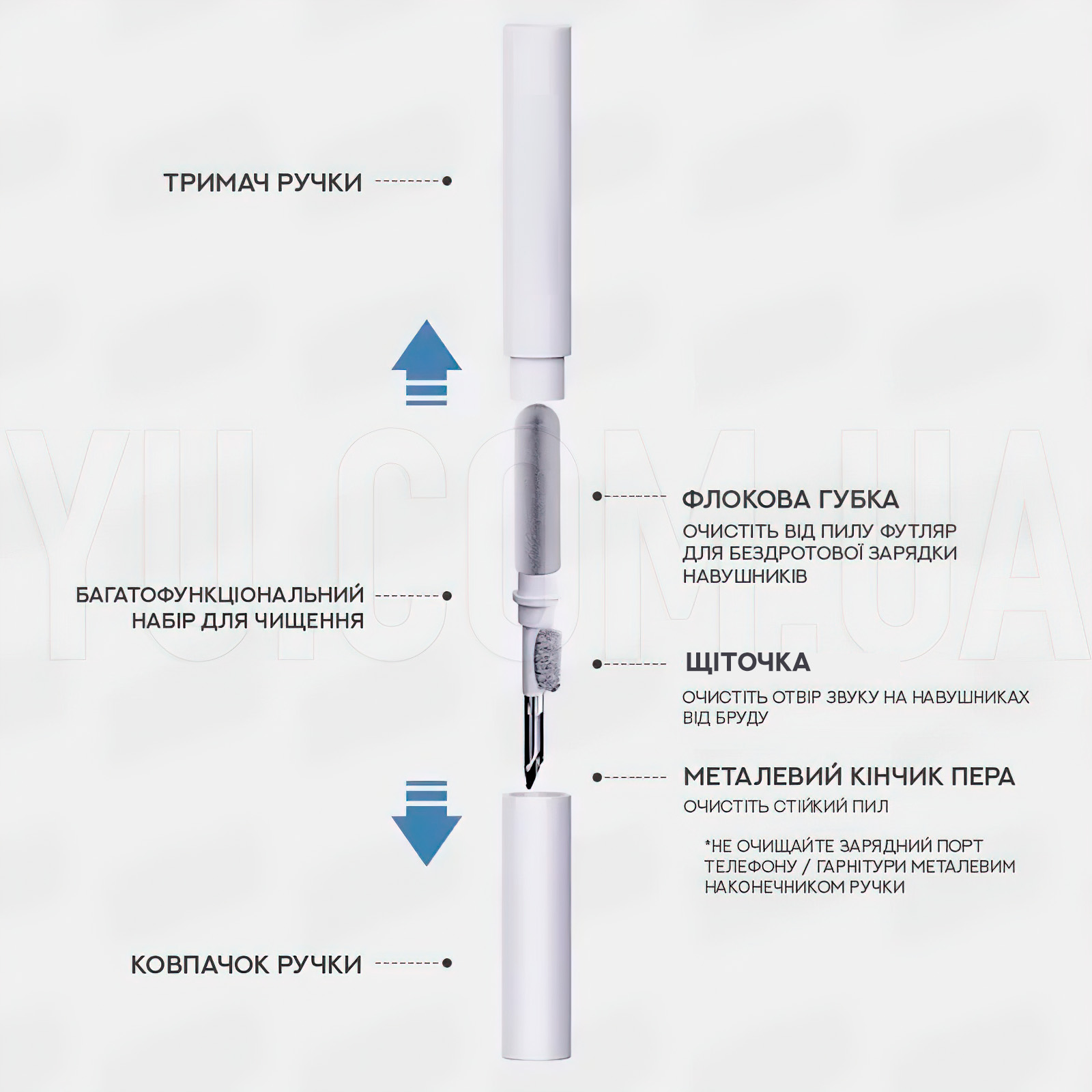 Щеточка для очистки наушников и других электронных устройств Щеточка для очистки наушников и других электронных устройств