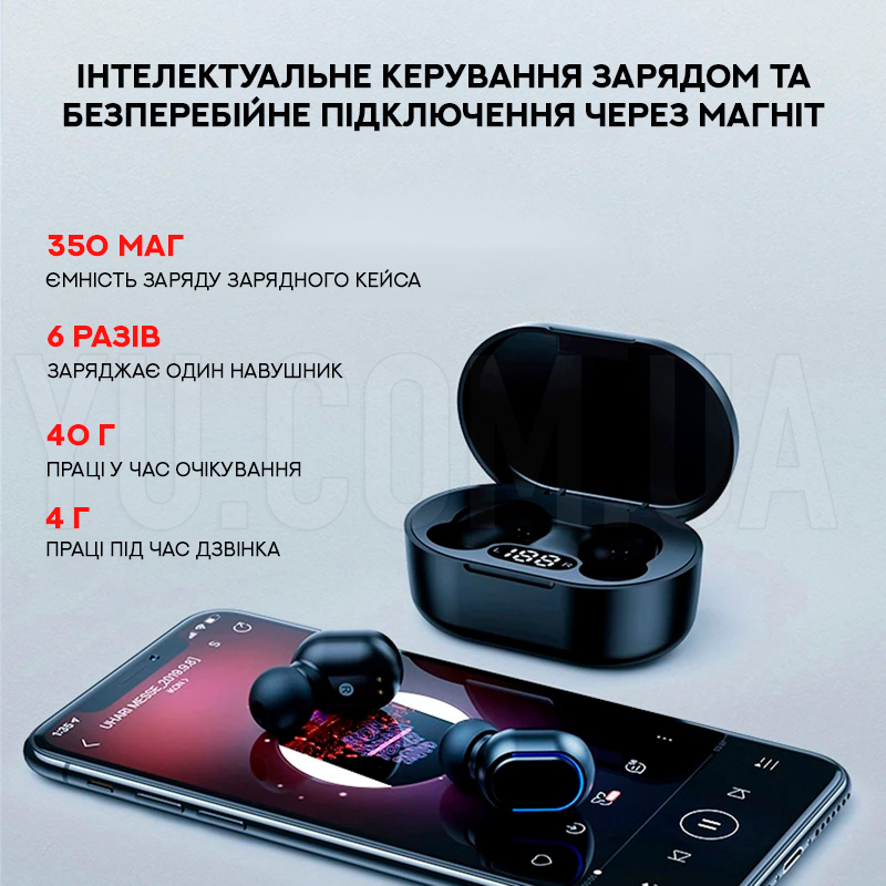Бездротові навушники Bluetooth Encora E7S TWS Бездротові навушники Bluetooth Encora E7S TWS