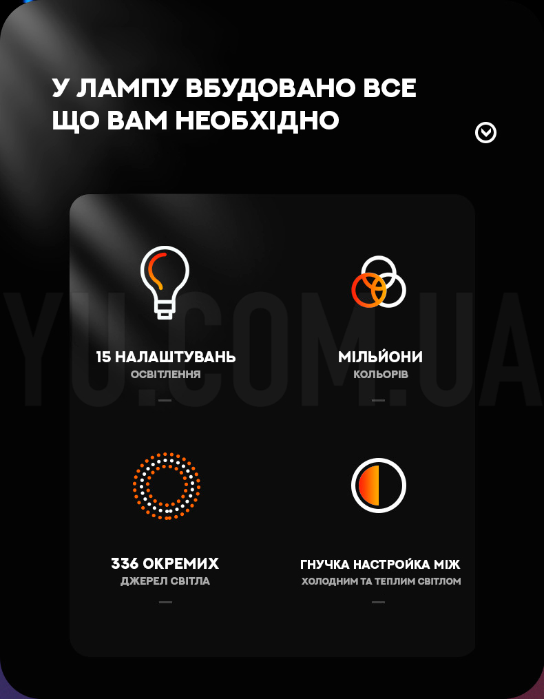Кільцева світлодіодна RGB LED лампа MJ18 Кільцева світлодіодна RGB LED лампа MJ18