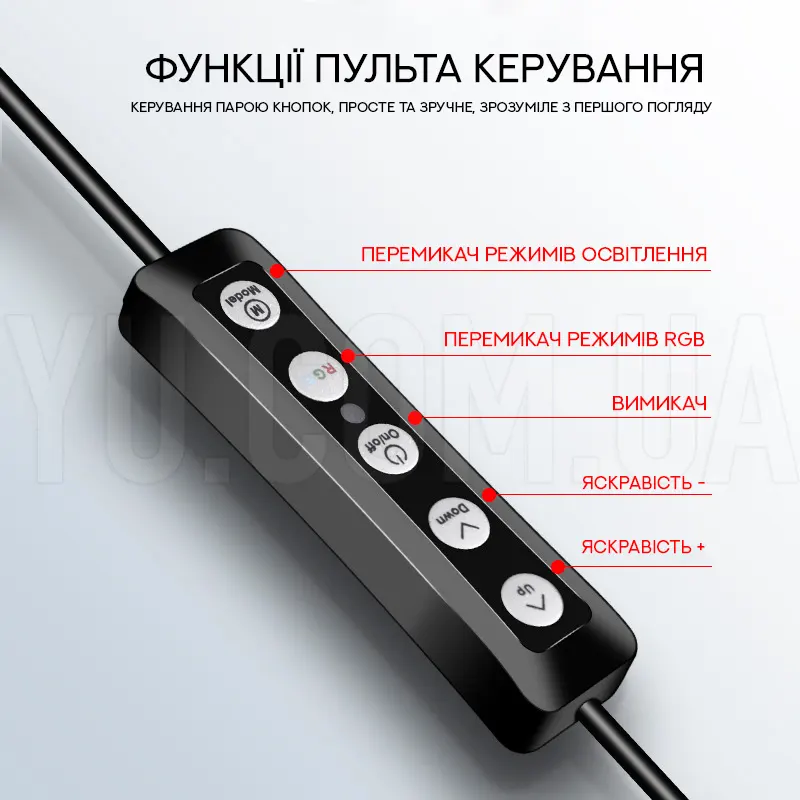 Кільцева світлодіодна RGB LED лампа MJ33 Кільцева світлодіодна RGB LED лампа MJ33
