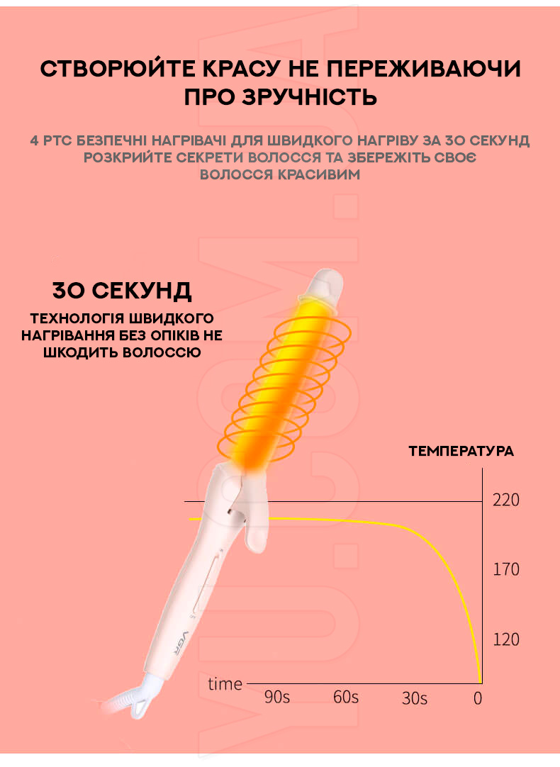 Професійна плойка VGR V-508 Професійна плойка VGR V-508