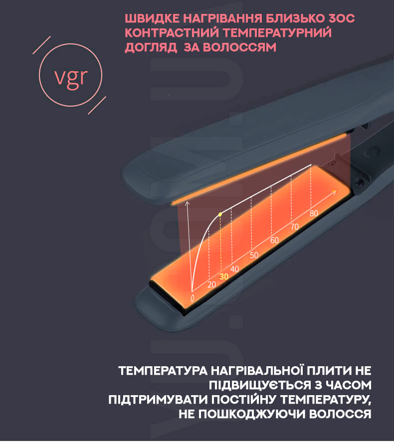 Плойка VGR V-512 випрямляч для волосся з LCD дисплеєм Плойка VGR V-512 випрямляч для волосся з LCD дисплеєм