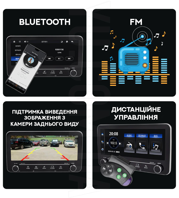 Автомагнітола 2DIN Pi-208 Android, 10", 1/16 Gb Автомагнітола 2DIN Pi-208 Android, 10", 1/16 Gb