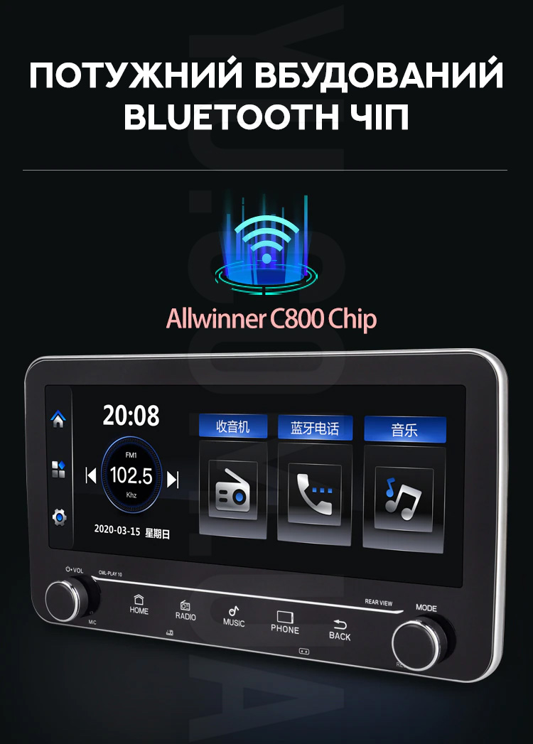 Автомагнітола 2DIN Pi-208 Android, 10", 1/16 Gb Автомагнітола 2DIN Pi-208 Android, 10", 1/16 Gb