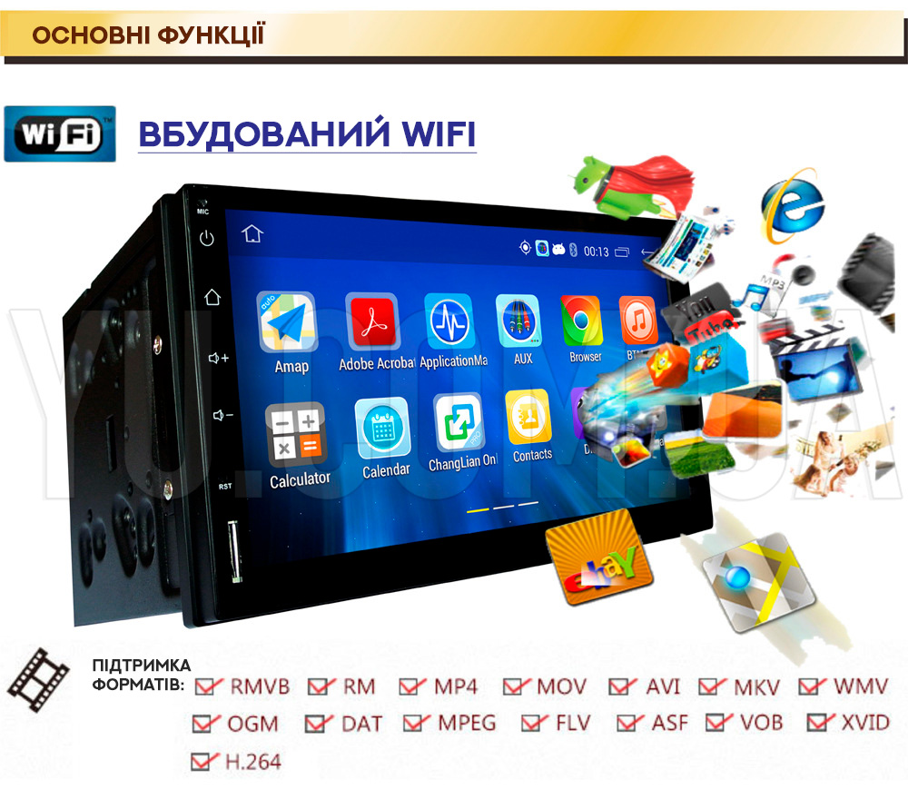 Автомагнітола MP4 PI-707 Android 2DIN / GPS/WiFi/2Gb Автомагнітола MP4 PI-707 Android 2DIN / GPS/WiFi/2Gb