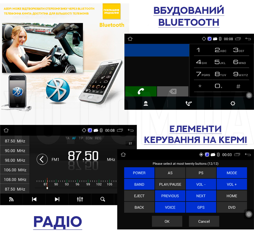 Автомагнітола MP4 PI-707 Android 2DIN / GPS/WiFi/2Gb Автомагнітола MP4 PI-707 Android 2DIN / GPS/WiFi/2Gb