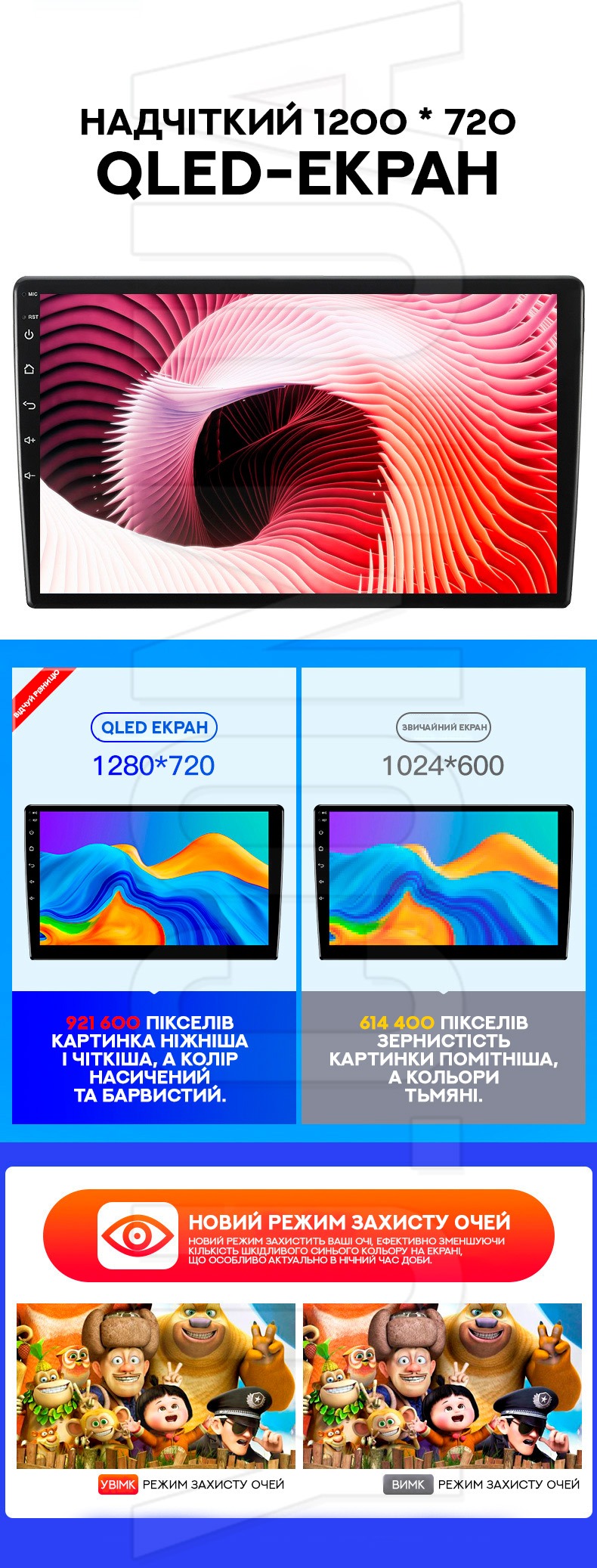 Автомагнітола PI-808 2DIN 10" - ANDROID 10.0 - 3/32GB Автомагнітола PI-808 2DIN 10" - ANDROID 10.0 - 3/32GB