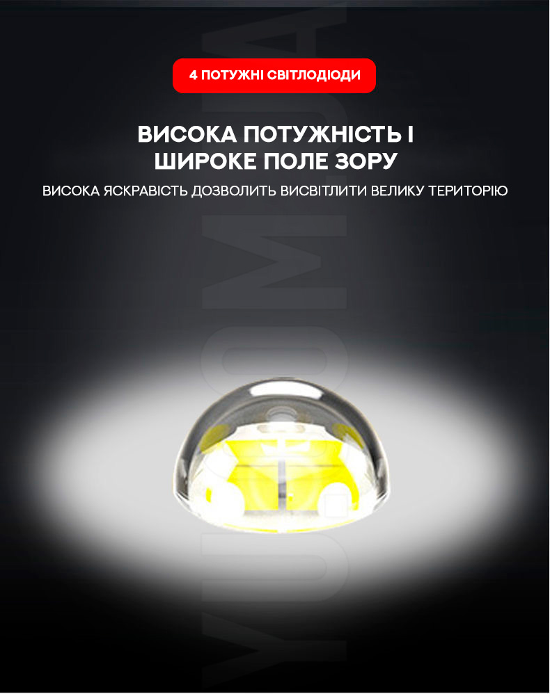 Светодиодный ручной фонарик YG-3296 Светодиодный ручной фонарик YG-3296