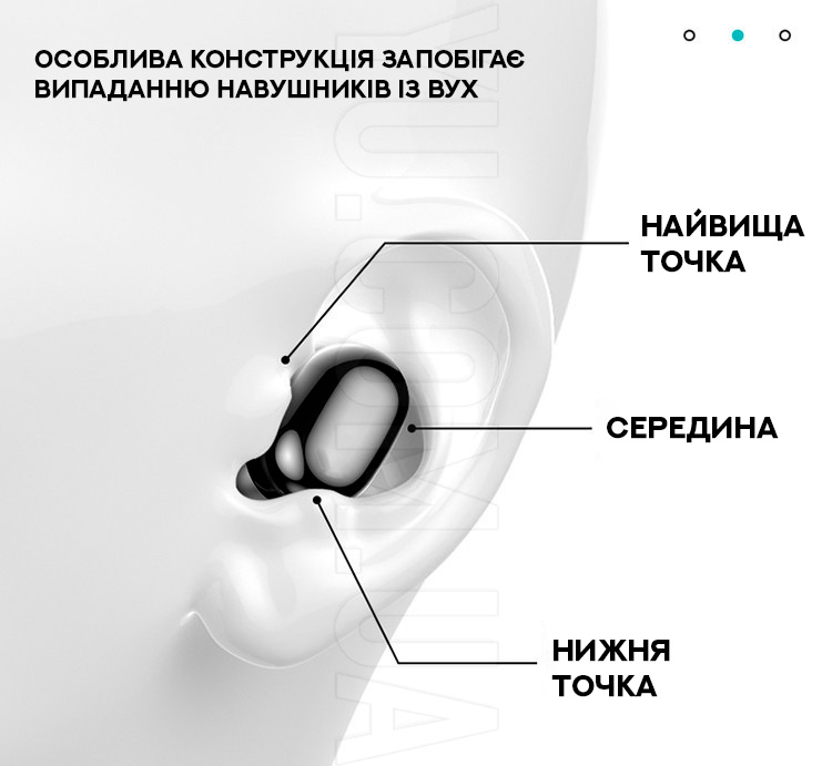 Наушники Double с кейсом Bluetooth и цифровым индикатором заряда Air Dots Pro Наушники Double с кейсом Bluetooth и цифровым индикатором заряда Air Dots Pro