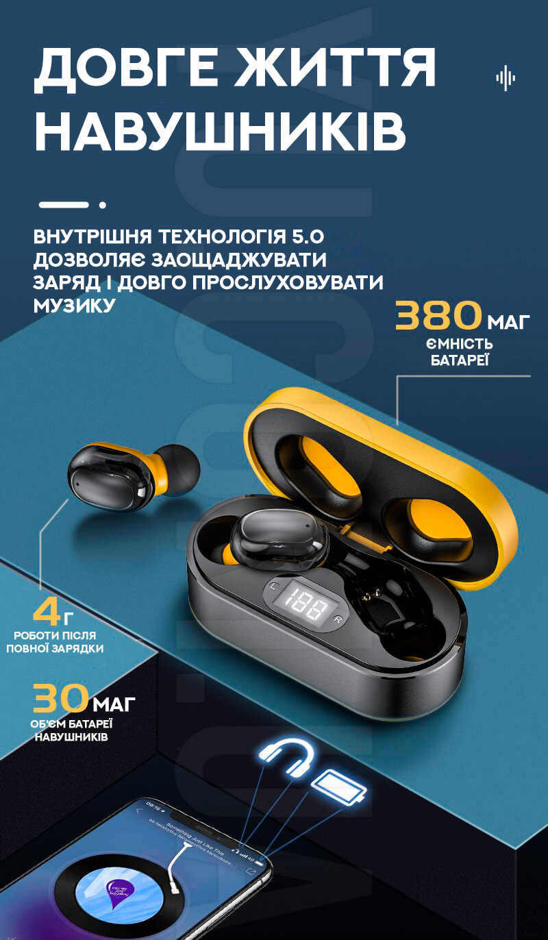 Потужні навушники Double із кейсом Bluetooth Shock Bass TWS-Z7 Потужні навушники Double із кейсом Bluetooth Shock Bass TWS-Z7