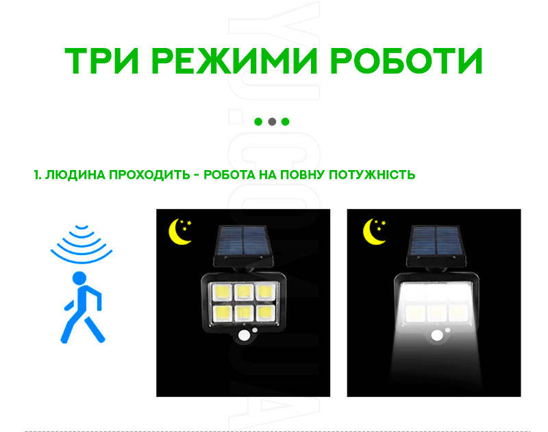 Світильник світлодіодний YT-140 з датчиком руху сонячний/настінний Світильник світлодіодний YT-140 з датчиком руху сонячний/настінний
