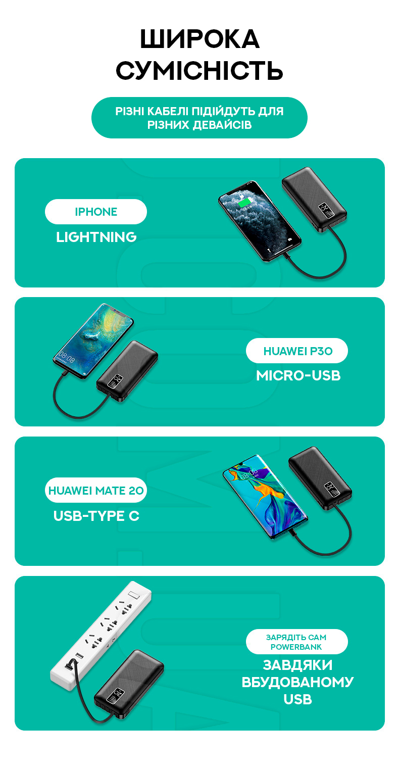 Потужний Powerbank 20000мАч KP KP-27 Потужний Powerbank 20000мАч KP KP-27