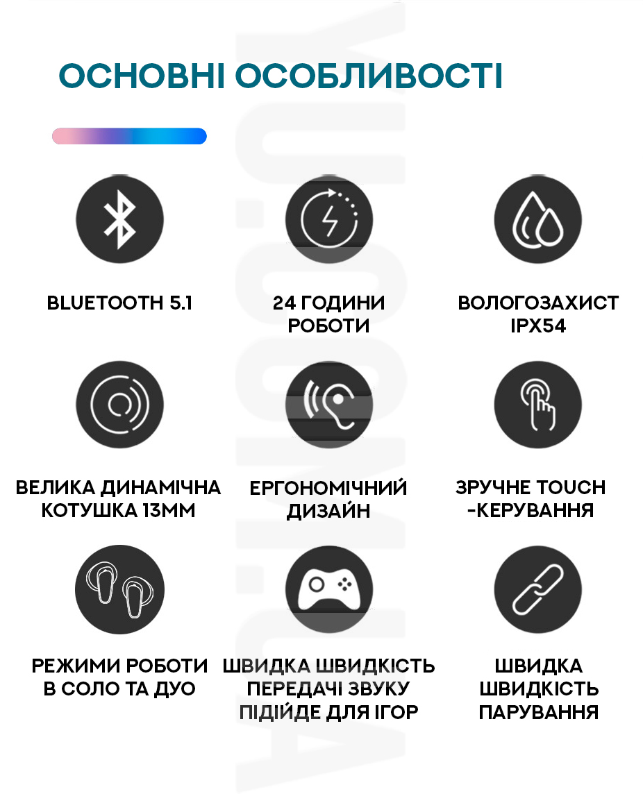 Беспроводные Bluetooth наушники Bluetooth True Wireless Earbuds Z35