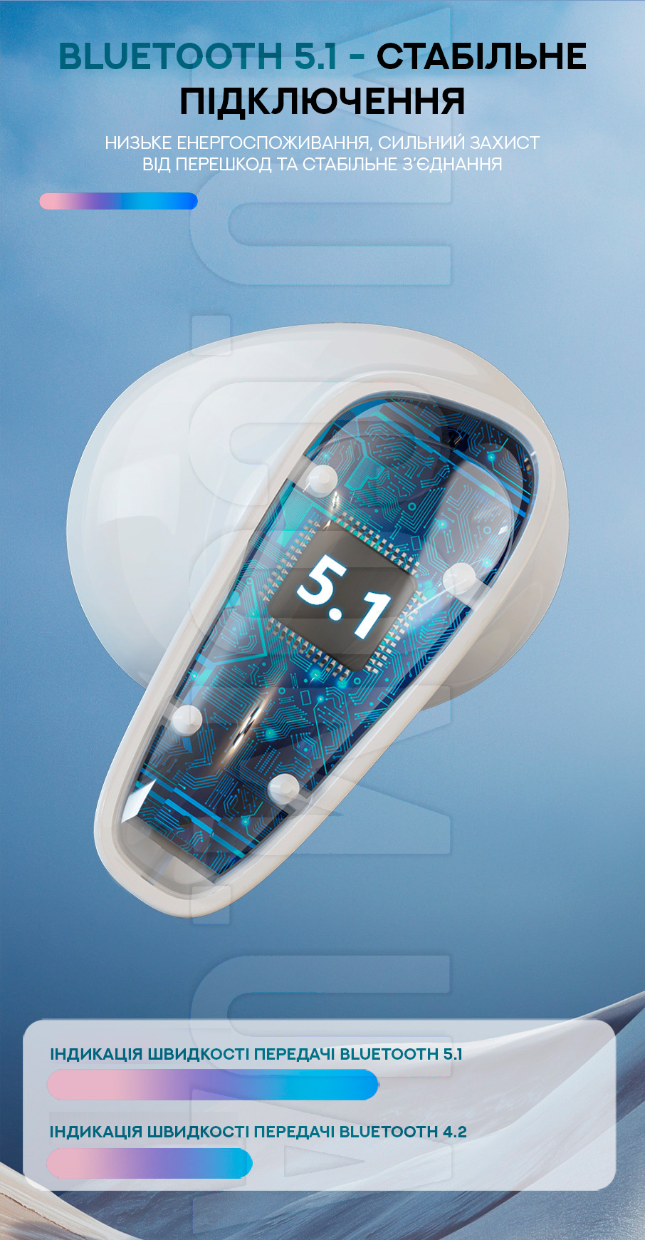 Беспроводные Bluetooth наушники Bluetooth True Wireless Earbuds Z35