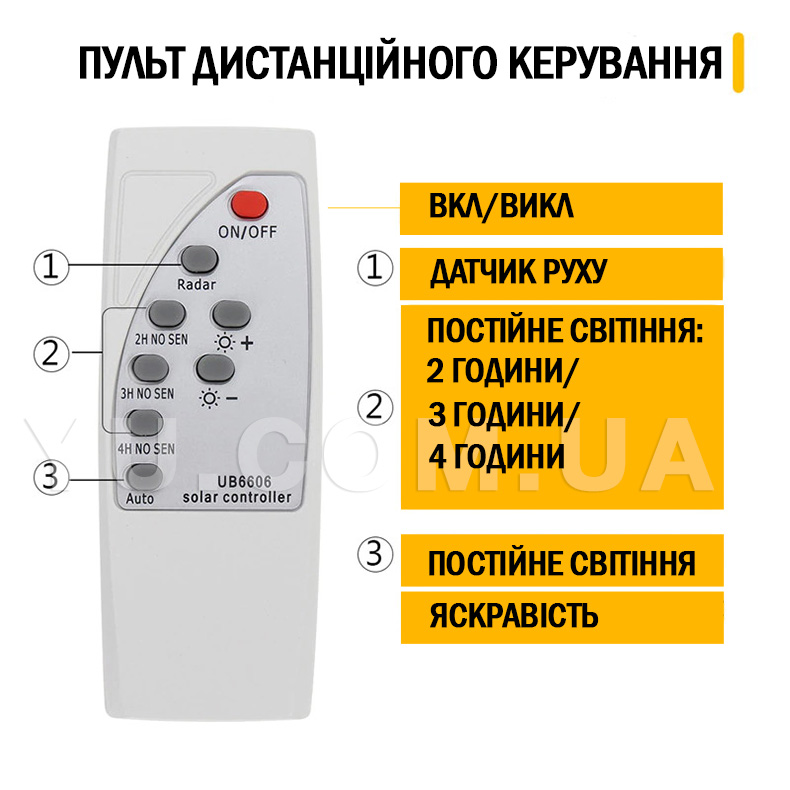 Ліхтар на сонячній батареї на стовп Solar Street Light 1VPP With Remote